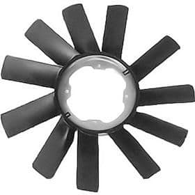 Radiator fan