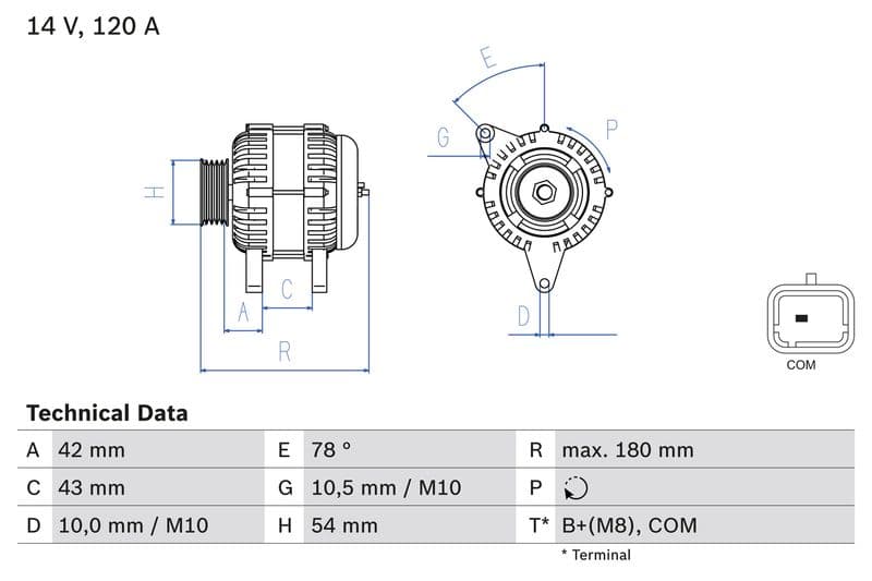 Dynamo (14V, 120A, gereviseerd) past: DS DS 3, DS 4  CITROEN BERLINGO, BERLINGO MULTISPACE, C1 II, C3 AIRCROSS I, C3 AIRCROSS II, C3 II, C3 III, C3 PICASSO, C4 CACTUS 1.0-1.6LPG 03.12-