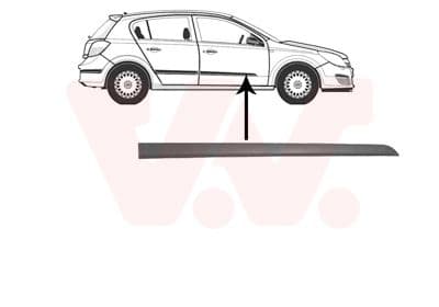 Sier / Beveiligings/ Decoratiepanelen/ Emblemen/ Spatlappen