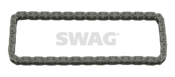 SWAG