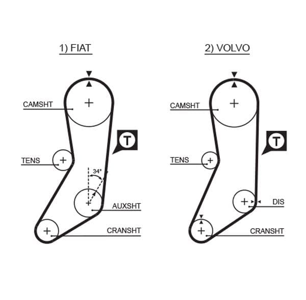 Timing belt