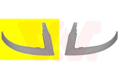 Sier / Beveiligings/ Decoratiepanelen/ Emblemen/ Spatlappen