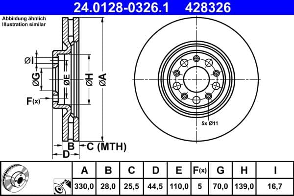 Brake disc Voor Links/Rechts past: ALFA ROMEO GIULIA, STELVIO 2.0/2.2D/2.9 10.15-