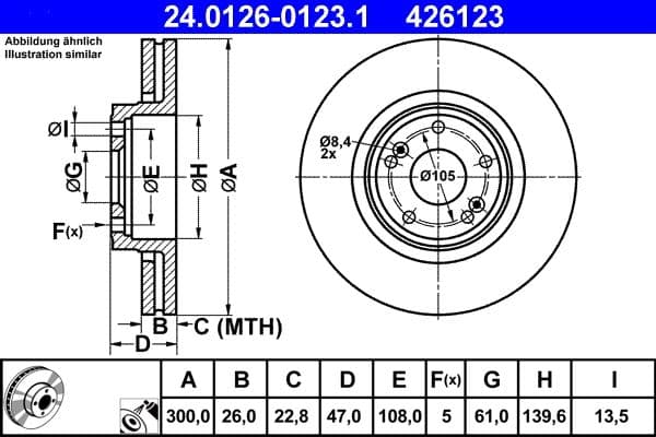 Brake disc Voor Links/Rechts past: RENAULT LAGUNA II 1.6-3.0 03.01-12.07