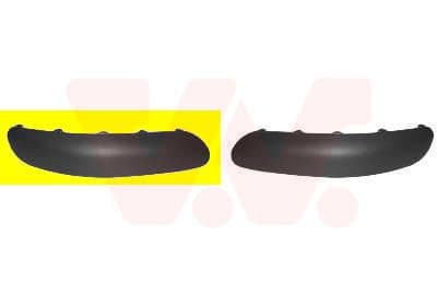 Sier / Beveiligings/ Decoratiepanelen/ Emblemen/ Spatlappen