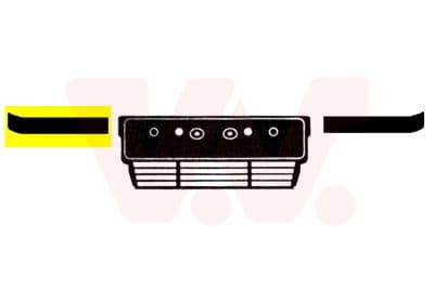 Sier / Beveiligings/ Decoratiepanelen/ Emblemen/ Spatlappen