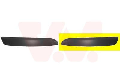 Sier / Beveiligings/ Decoratiepanelen/ Emblemen/ Spatlappen