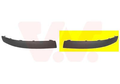 Sier / Beveiligings/ Decoratiepanelen/ Emblemen/ Spatlappen