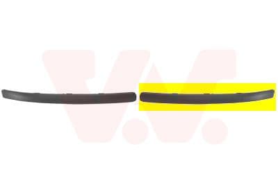 Sier / Beveiligings/ Decoratiepanelen/ Emblemen/ Spatlappen