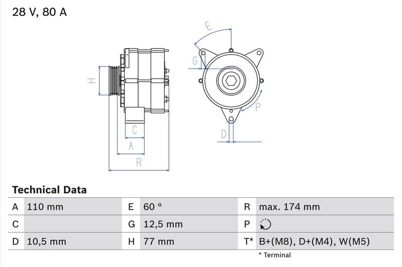 Dynamo (28V, 80A, gereviseerd) past: MERCEDES ACTROS, ACTROS MP2 / MP3 OM541.920-OM542.962 04.96-