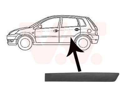 Sier / Beveiligings/ Decoratiepanelen/ Emblemen/ Spatlappen