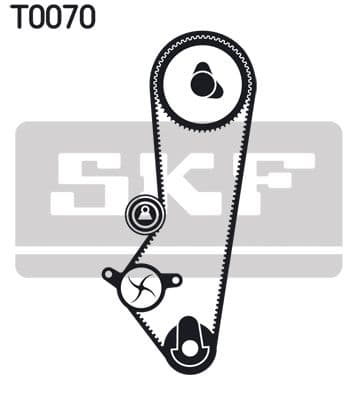Timing belt set