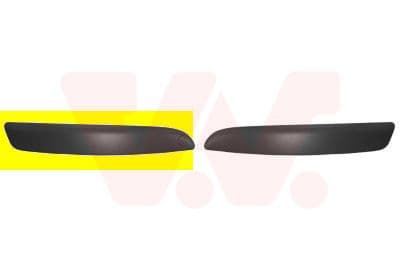 Sier / Beveiligings/ Decoratiepanelen/ Emblemen/ Spatlappen