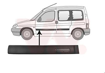 Sier / Beveiligings/ Decoratiepanelen/ Emblemen/ Spatlappen