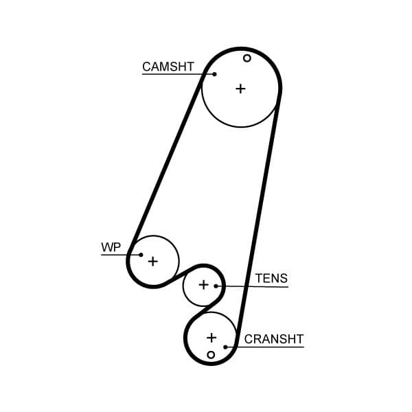 Timing belt