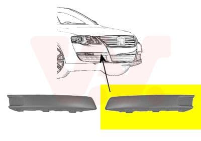 Sier / Beveiligings/ Decoratiepanelen/ Emblemen/ Spatlappen