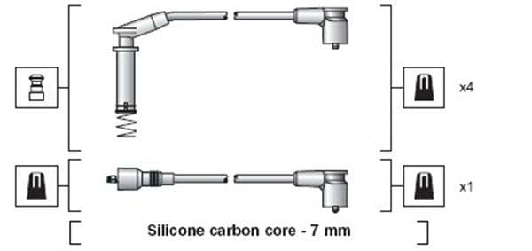 Ignition Cable Kit