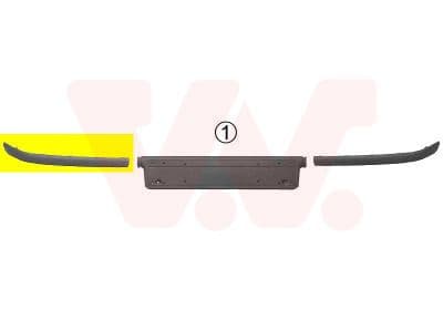 Sier / Beveiligings/ Decoratiepanelen/ Emblemen/ Spatlappen