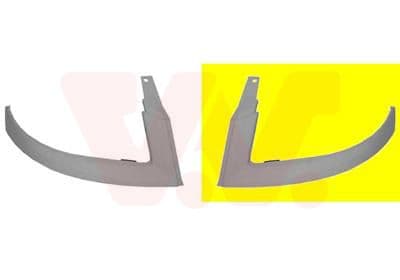 Sier / Beveiligings/ Decoratiepanelen/ Emblemen/ Spatlappen