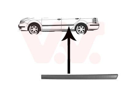 Sier / Beveiligings/ Decoratiepanelen/ Emblemen/ Spatlappen