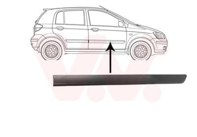 Sier / Beveiligings/ Decoratiepanelen/ Emblemen/ Spatlappen