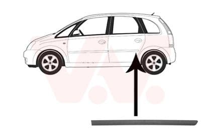 Sier / Beveiligings/ Decoratiepanelen/ Emblemen/ Spatlappen