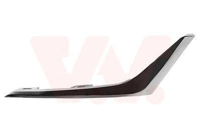 Sier / Beveiligings/ Decoratiepanelen/ Emblemen/ Spatlappen