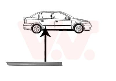 Sier / Beveiligings/ Decoratiepanelen/ Emblemen/ Spatlappen