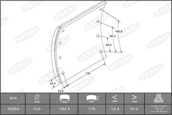 Brake shoe lining Achter (420x180. basis) past: SAF KRS, RBM, RLBM, RLSM, RSM, RZM, SKRLS, SKRLZ, SKRS, SKRZ, SKZRLZ, WRZM