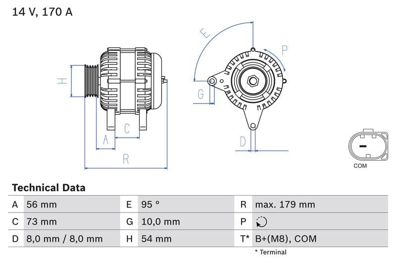 Dynamo (14V, 170A, gereviseerd) past: BMW X5 (E70), X6 (E71, E72) 3.0D 12.06-07.13