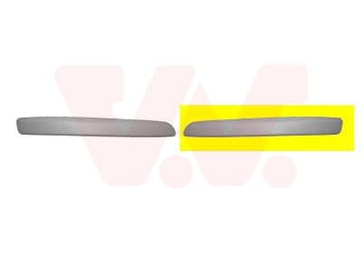 Sier / Beveiligings/ Decoratiepanelen/ Emblemen/ Spatlappen