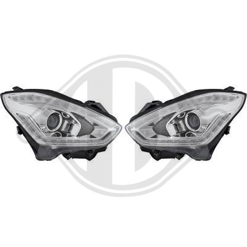 17->>               CHROM,