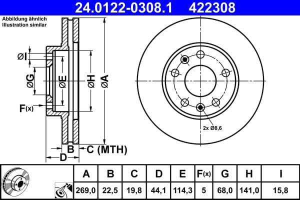 Brake disc Voor Links/Rechts past: RENAULT DUSTER, KAPTUR, MEGANE IV 1.2-2.0 06.11-