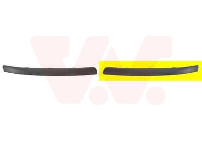 Sier / Beveiligings/ Decoratiepanelen/ Emblemen/ Spatlappen