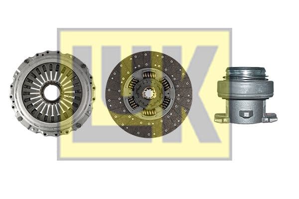 Schaeffler LuK