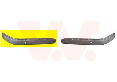 Sier / Beveiligings/ Decoratiepanelen/ Emblemen/ Spatlappen