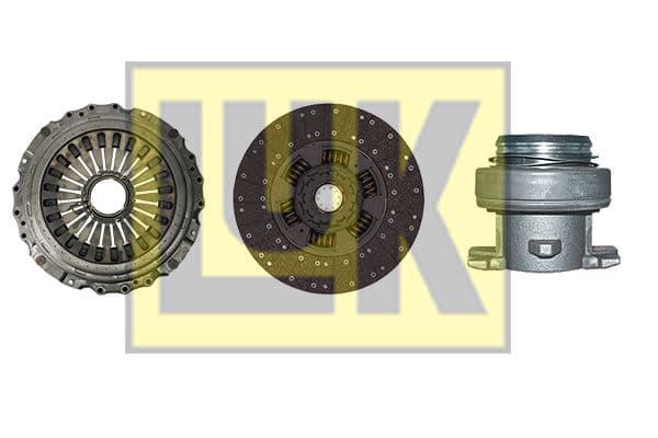 Schaeffler LuK