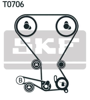 Timing belt set