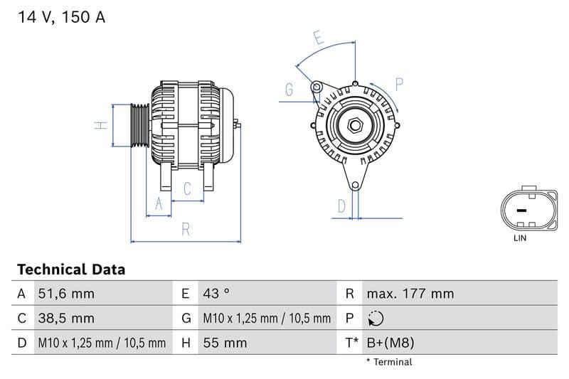 Dynamo (14V, 150A, gereviseerd) past: HYUNDAI GRAND SANTA FÉ, SANTA FÉ II, SANTA FÉ III, TUCSON  KIA SORENTO III, SPORTAGE IV 2.0D/2.2D 03.06-09.22