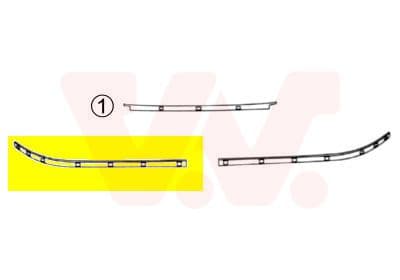 Sier / Beveiligings/ Decoratiepanelen/ Emblemen/ Spatlappen