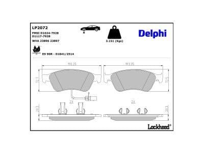 DELPHI