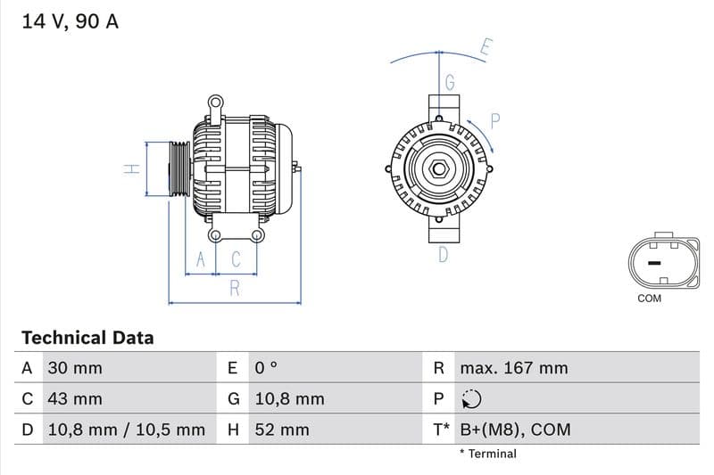 Dynamo (14V, 90A, gereviseerd) past: MERCEDES A (W169), B SPORTS TOURER (W245) 1.5/1.7 09.04-06.12