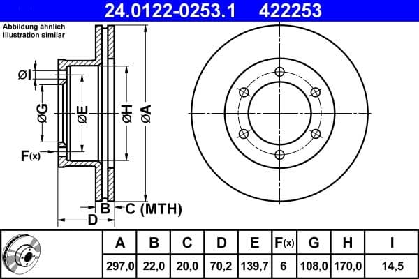 Brake disc Voor Links/Rechts past: TOYOTA 4 RUNNER III 3.4 11.95-11.02