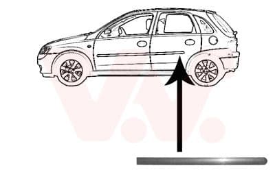 Sier / Beveiligings/ Decoratiepanelen/ Emblemen/ Spatlappen