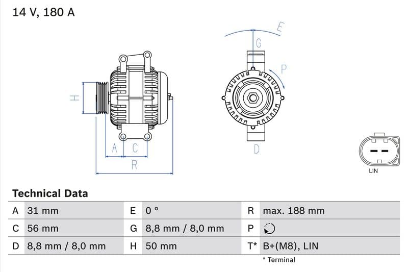 Dynamo (14V, 180A, gereviseerd) past: MERCEDES CLS (C219), E T-MODEL (S211), E (W211), M (W164), R (W251, V251), SL (R230), SPRINTER 3,5-T (B906), SPRINTER 3-T (B906) 3.0/3.5/5.5 10.04-12.16