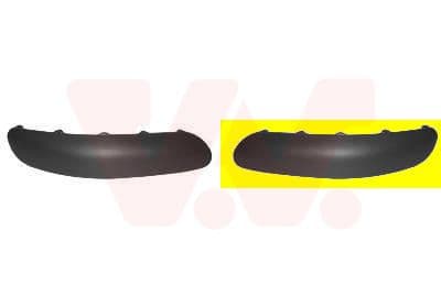 Sier / Beveiligings/ Decoratiepanelen/ Emblemen/ Spatlappen