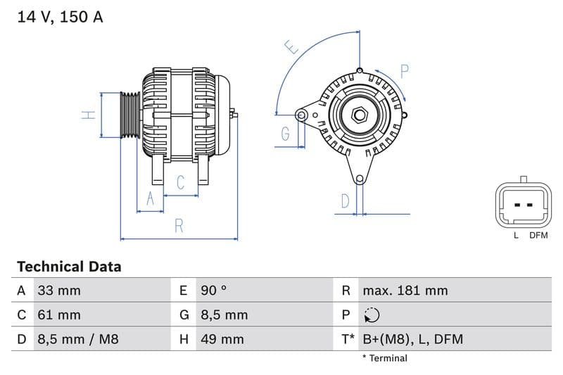 Dynamo (14V, 150A, gereviseerd) past: NISSAN PRIMASTAR  OPEL VIVARO A  RENAULT DUSTER, ESPACE IV, KAPTUR, LAGUNA II, TRAFIC II, VEL SATIS 2.0/2.0D/2.2D 08.05-