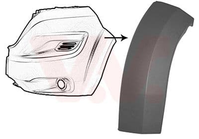 Sier / Beveiligings/ Decoratiepanelen/ Emblemen/ Spatlappen