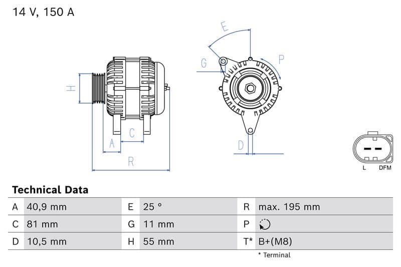 Dynamo (14V, 150A, gereviseerd) past: FIAT DUCATO 2.3D 07.06-