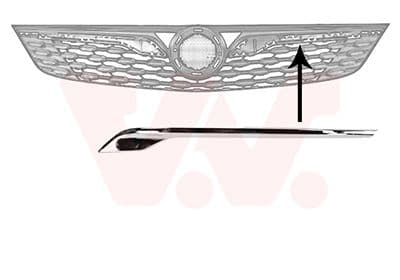 Sier / Beveiligings/ Decoratiepanelen/ Emblemen/ Spatlappen